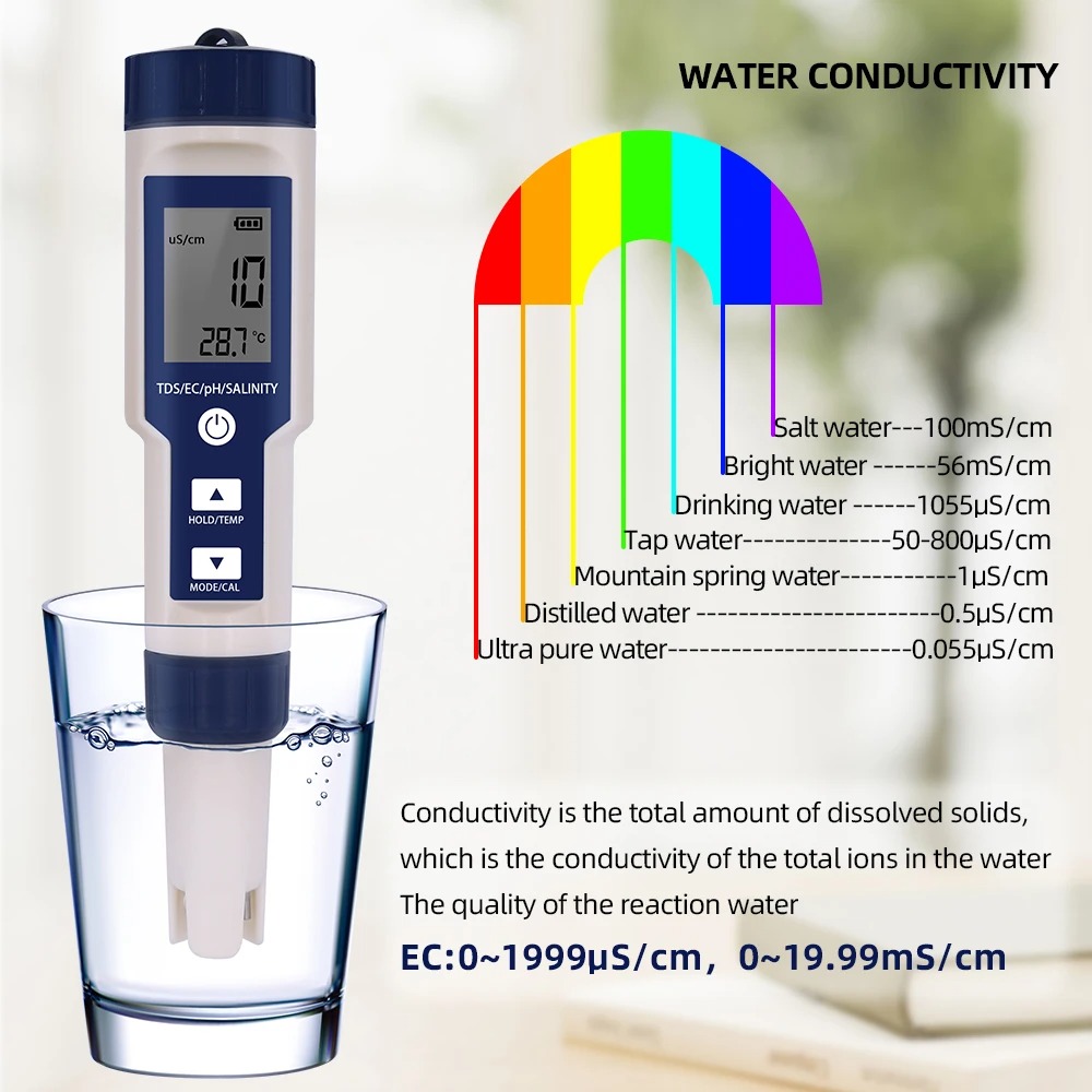 5 в 1, измеритель солености PH – обзор и цена Ph Meter Digital Water Tester
