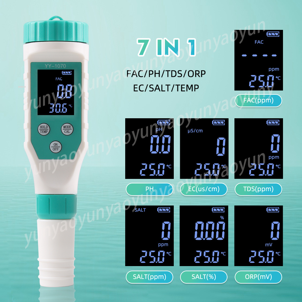 Цифровой тестер качества воды  – обзор и цена Ph Meter Digital Water Tester