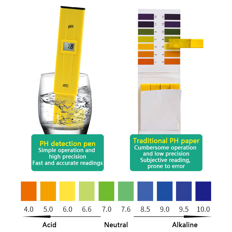 PH-метр, Цифровой PH-тестер, т – обзор и цена Ph Meter Digital Water Tester