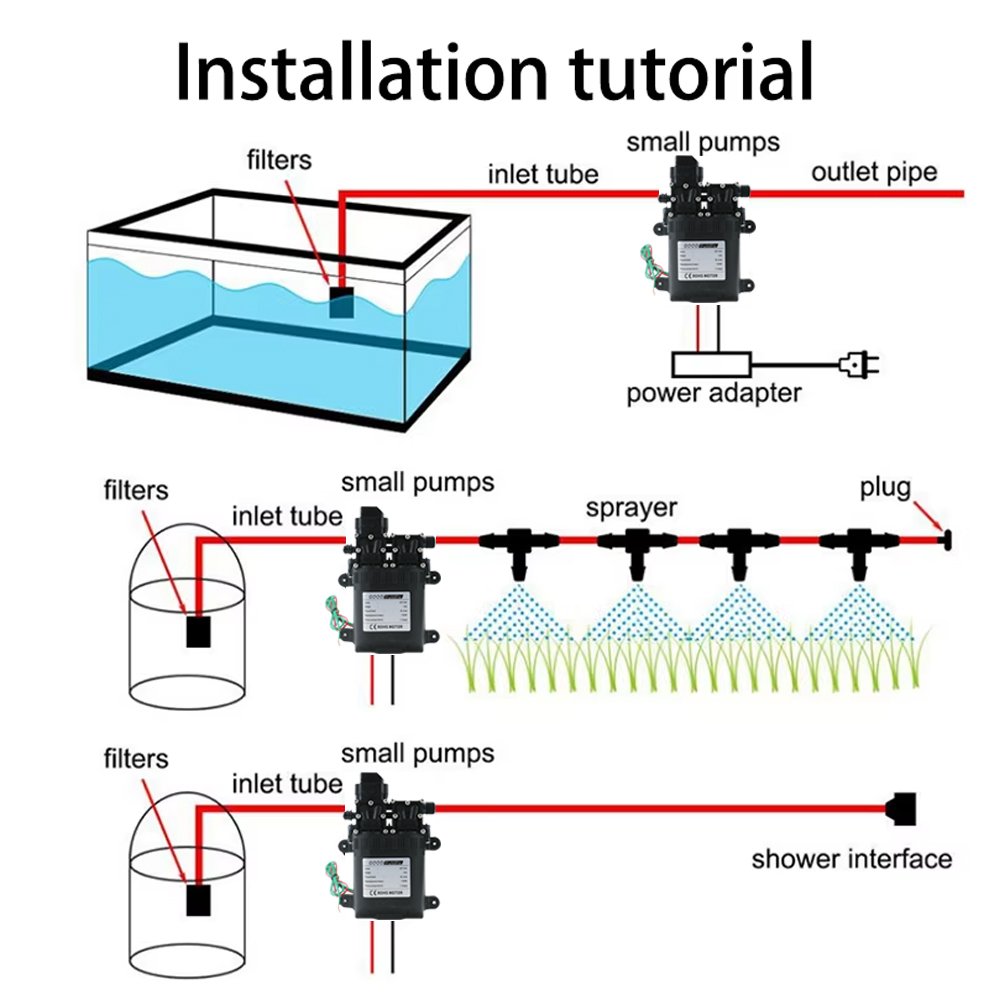 Автоматический водяной насос 1 – обзор и цена Mini Peristaltic Pump 12V