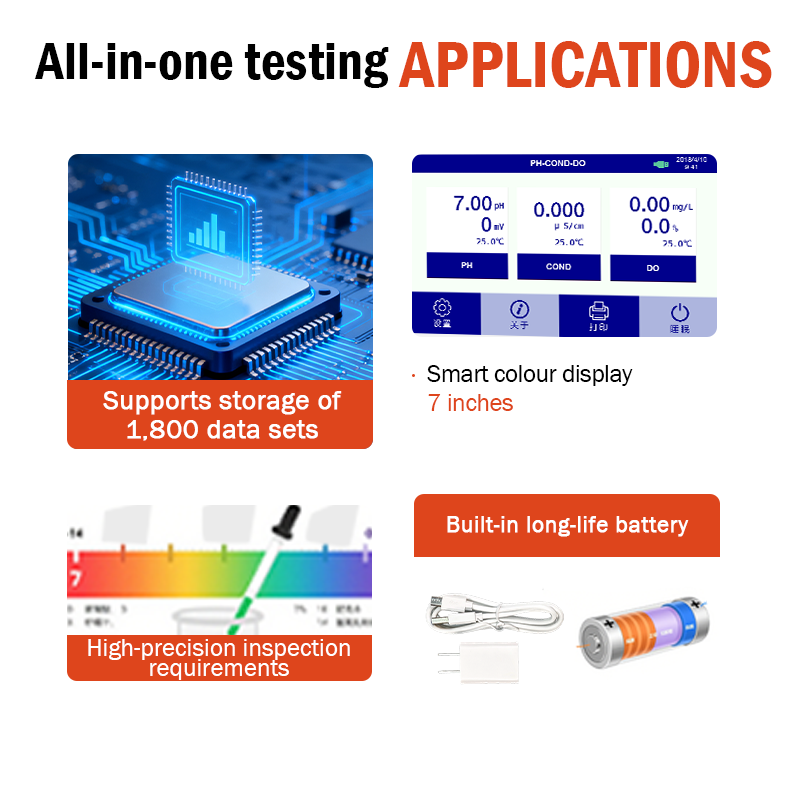 Цифровой настольный pH/ОВП-мет – обзор и цена Ph Meter Digital Water Tester