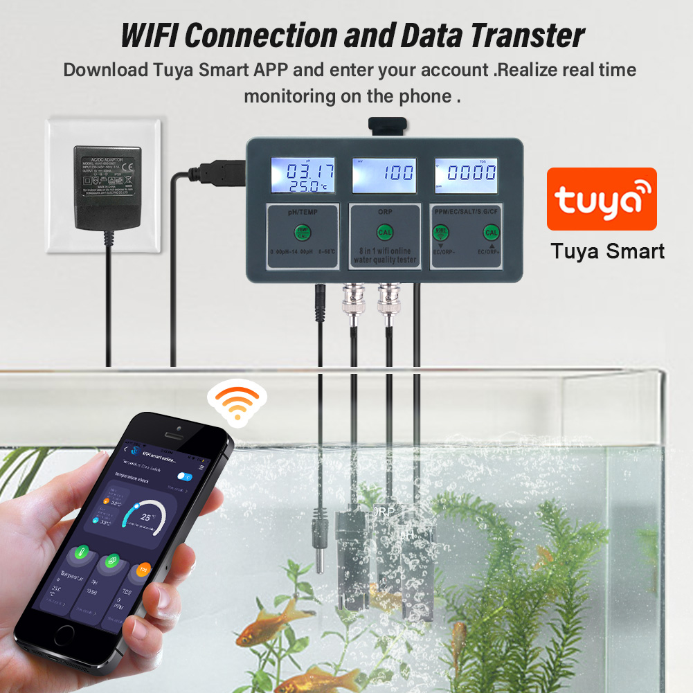 Yieryi WiFi Tuya Smart PH ORP  – обзор и цена Ph Meter Digital Water Tester