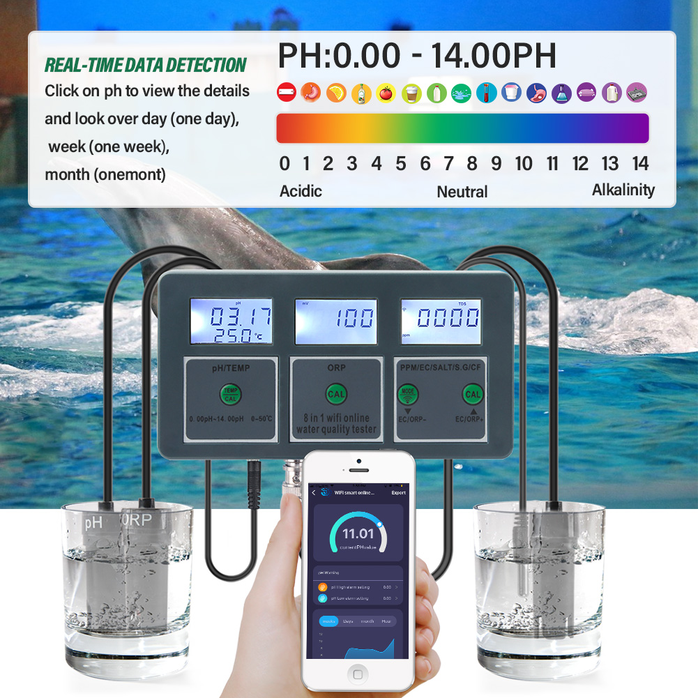 Yieryi WiFi Tuya Smart PH ORP  – обзор и цена Ph Meter Digital Water Tester