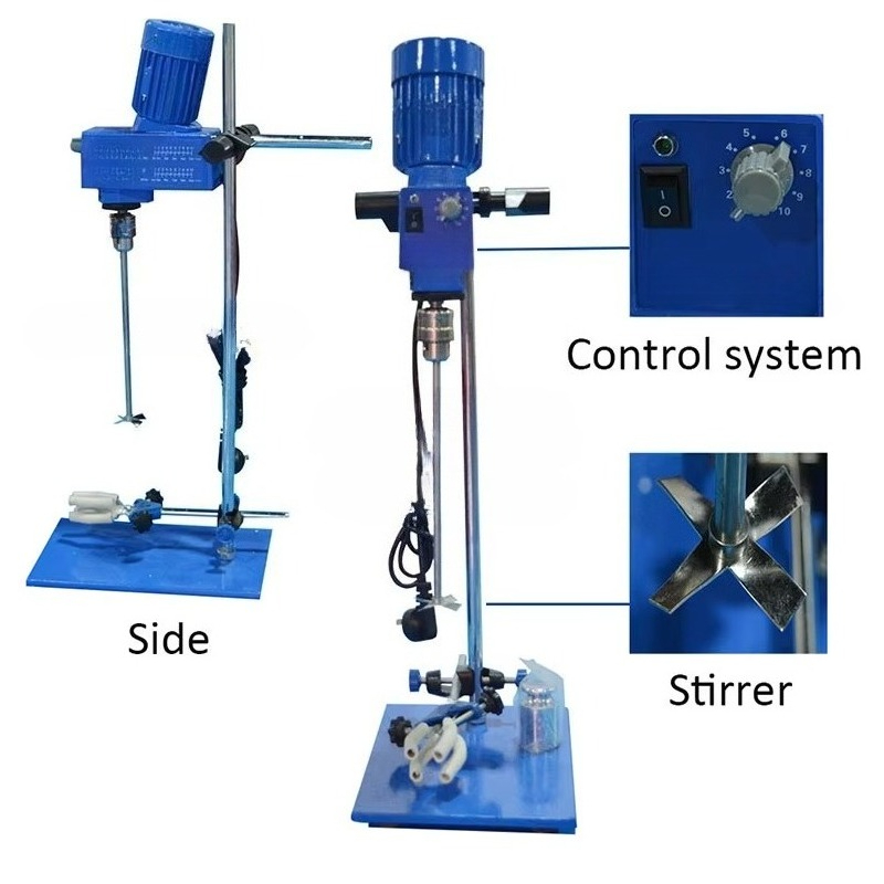 Лабораторная высокодисперсионн – обзор и цена Lab Equipment